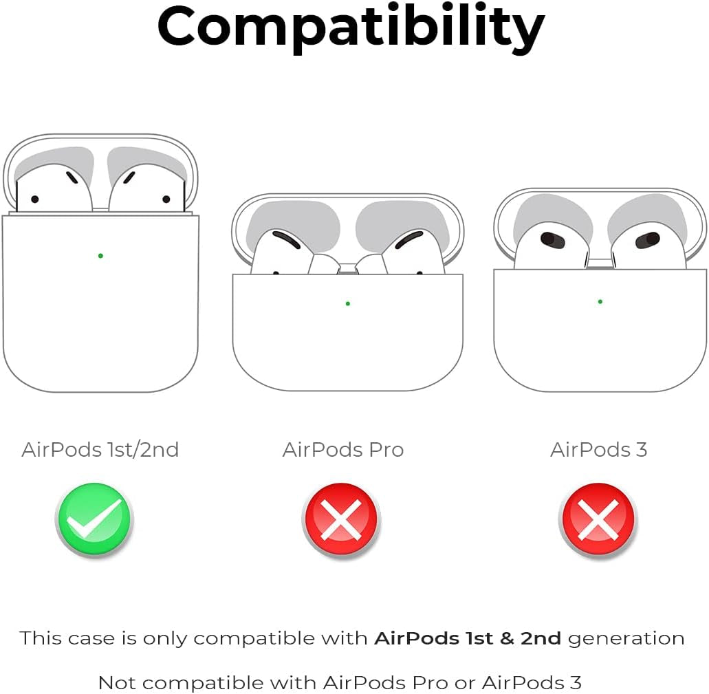 Cute Airpods Case, Airpods 2 Case, Funny 3D Cartoon Fruit Avocado Case, Soft Silicone Full Protection Shockproof Charging Case Cover with Keychain Airpods 1&2 Case for Kids Girls Boys Women
