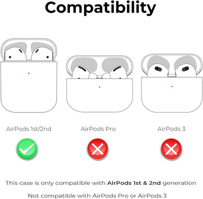 Cute Airpods Case, Airpods 2 Case, Funny 3D Cartoon Fruit Avocado Case, Soft Silicone Full Protection Shockproof Charging Case Cover with Keychain Airpods 1&2 Case for Kids Girls Boys Women
